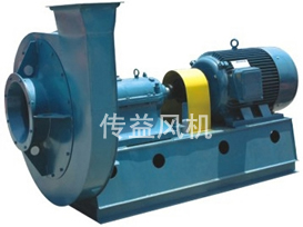 离心风机右旋90度